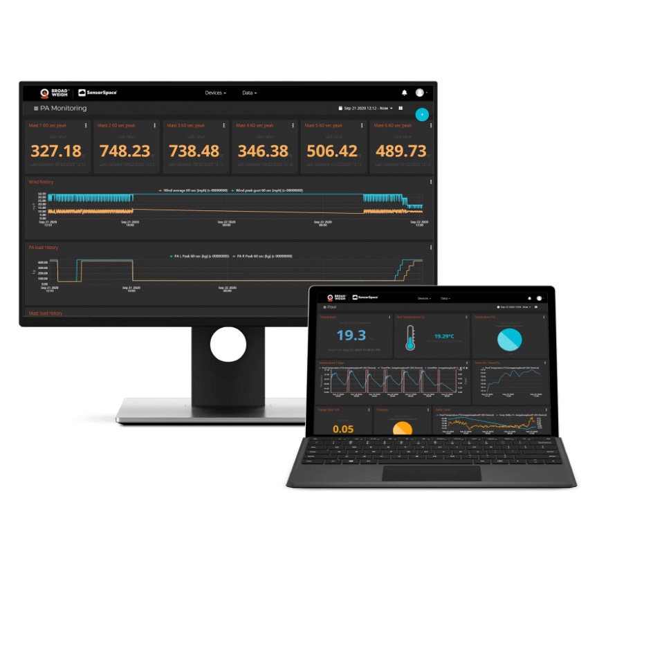 Broadweigh SensorSpace® Cloud solution
Target price. Please request a quote.