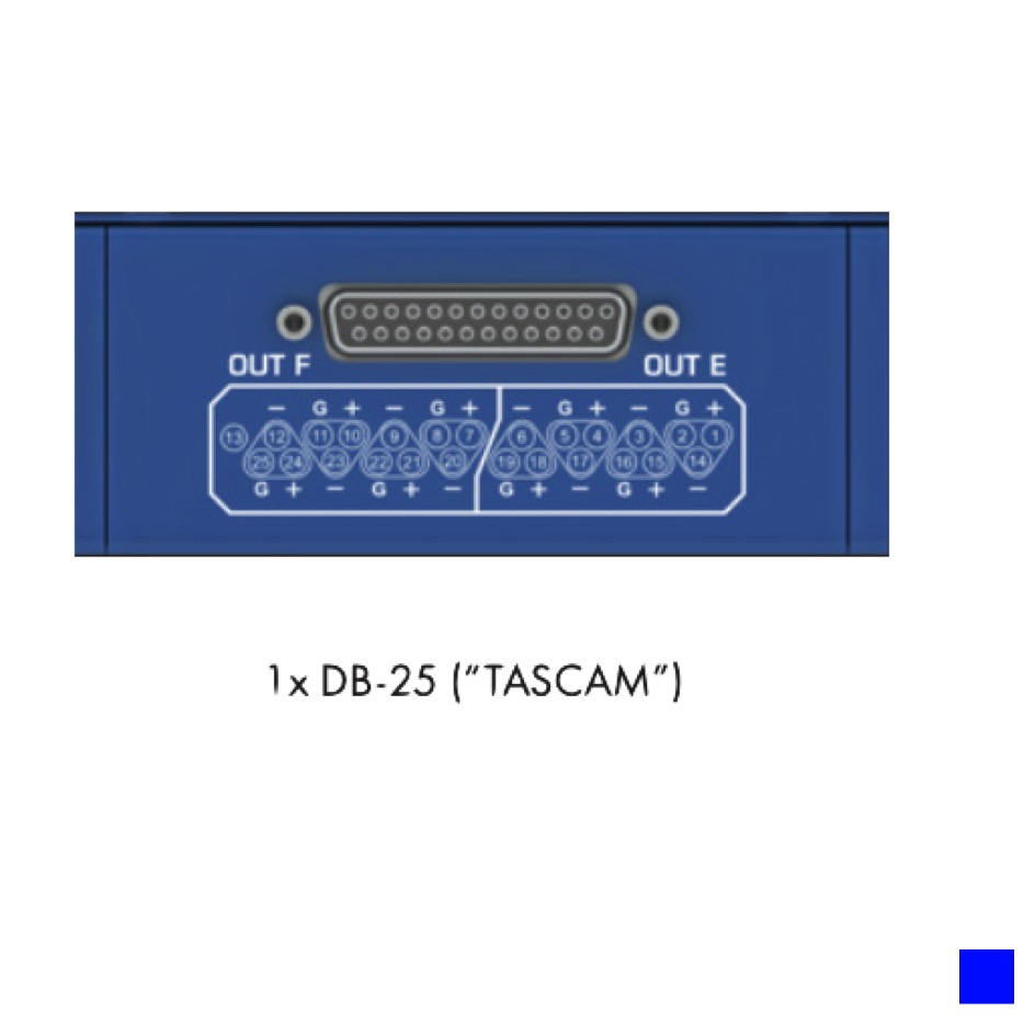 Proplex CodeCommander OUTPUT PLATE DB25, blue