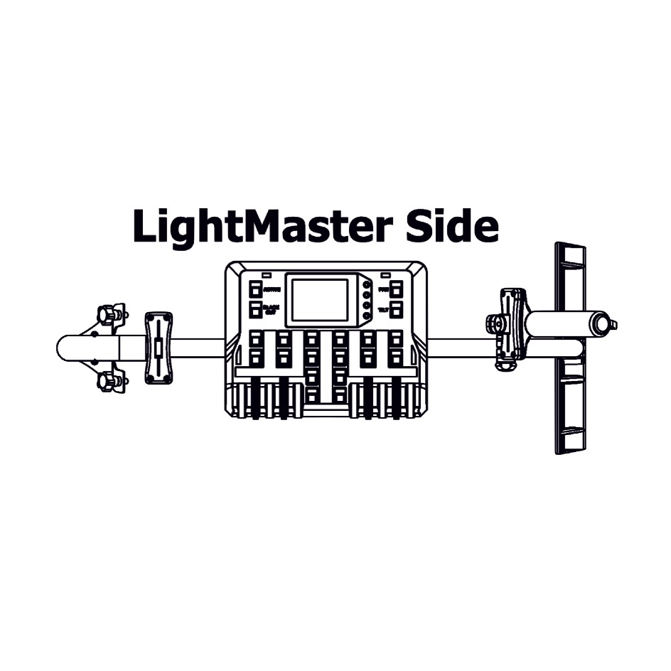 Robe Robin BMFL LightMaster SIDE Kit Set im Karton, schwarz – Bild 3