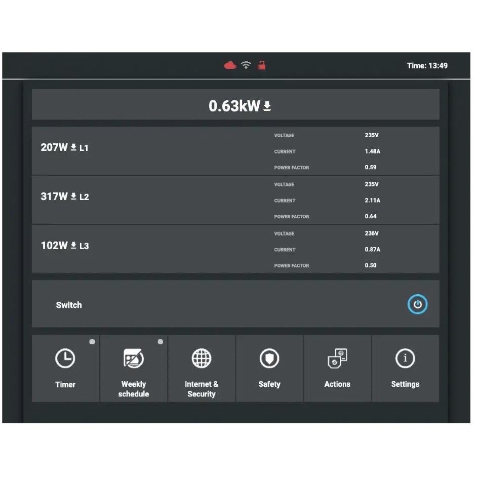 Rigport RPL16T1-MKII-WD CEE16-5 » 3 x powerCON TRUE1 WiFi Power Monitor, black - Image 7