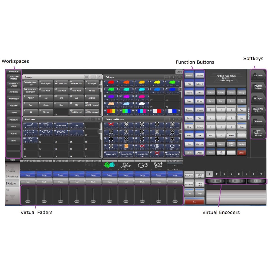 Avolites T2 USB » DMX Interface 2x512 Kanäle, schwarz – Bild 4