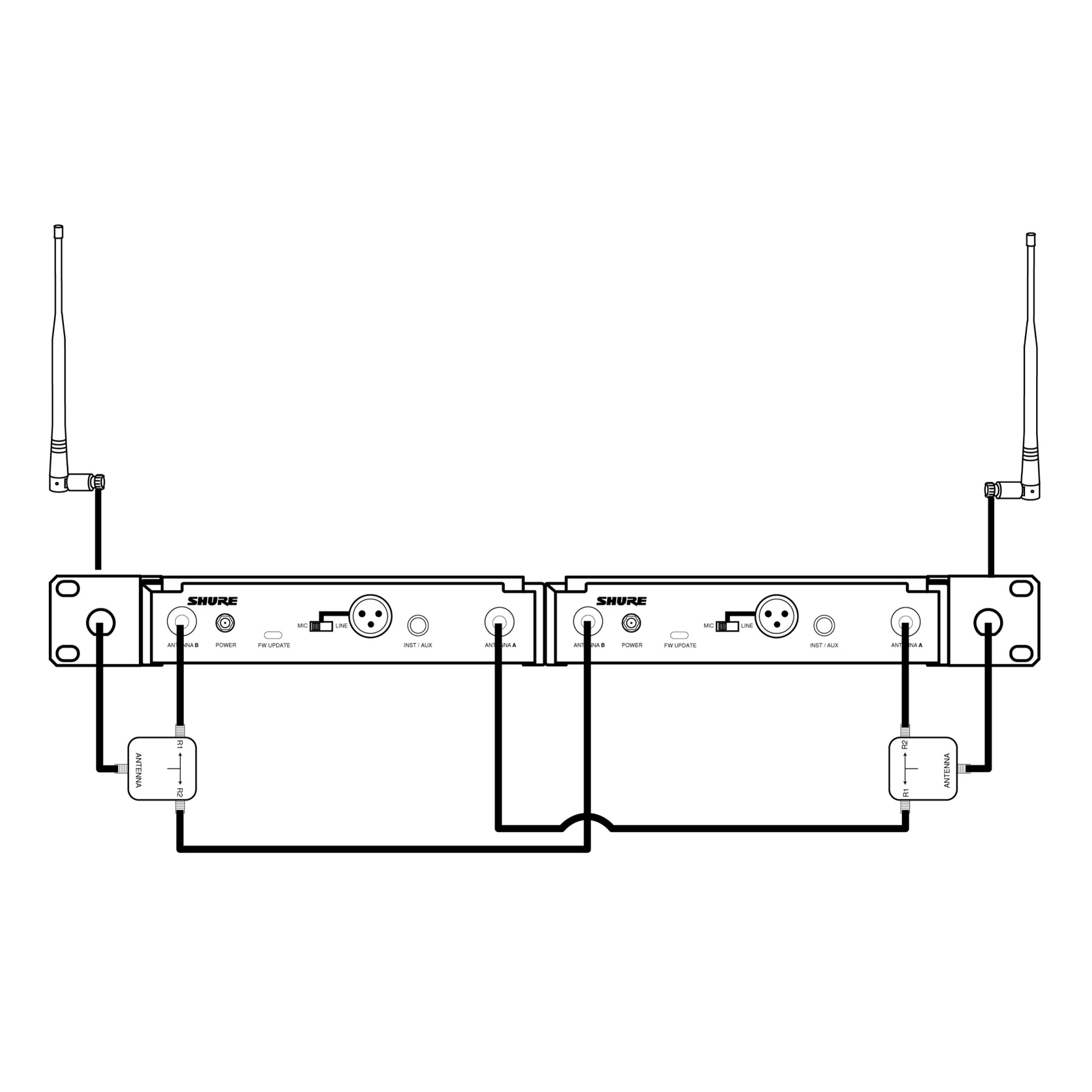 Shure UA221DB-RSMA Antennensplitter Dual-Band SMA, schwarz, UHF (2.4 & 5.8 GHz) - Image 4