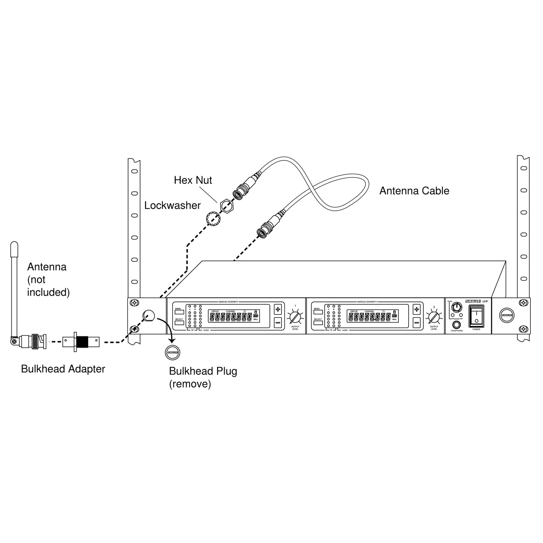 Shure UA600 Antennen Frontmontage Kabel Set, schwarz – Bild 3